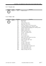 Preview for 711 page of Canon Image Reader-A1 Service Manual