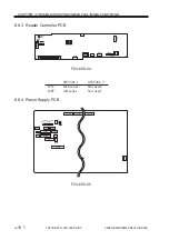 Предварительный просмотр 724 страницы Canon Image Reader-A1 Service Manual