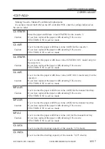 Preview for 821 page of Canon Image Reader-A1 Service Manual