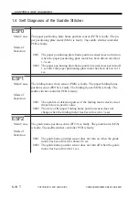 Preview for 892 page of Canon Image Reader-A1 Service Manual