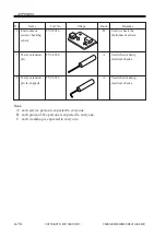 Preview for 912 page of Canon Image Reader-A1 Service Manual