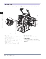 Предварительный просмотр 48 страницы Canon image RUNNER 3245 Troubleshooting Manual