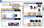 Предварительный просмотр 8 страницы Canon IMAGE RUNNER 5075 Easy Operation Manual