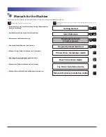 Preview for 4 page of Canon IMAGE RUNNER C9075 PRO Operating Manual