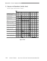 Предварительный просмотр 307 страницы Canon imageCLASS 1100 Service Manual