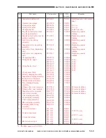 Предварительный просмотр 552 страницы Canon imageCLASS 1100 Service Manual