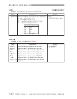 Предварительный просмотр 787 страницы Canon imageCLASS 1100 Service Manual