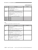 Предварительный просмотр 881 страницы Canon imageCLASS 1100 Service Manual