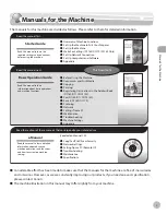 Preview for 2 page of Canon imageCLASS D1120 Basic Operation Manual