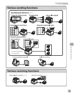 Preview for 134 page of Canon imageCLASS D1120 Basic Operation Manual