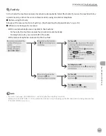 Preview for 136 page of Canon imageCLASS D1120 Basic Operation Manual