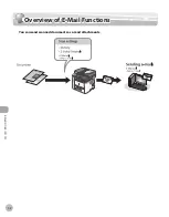 Preview for 197 page of Canon imageCLASS D1120 Basic Operation Manual