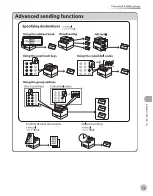 Preview for 198 page of Canon imageCLASS D1120 Basic Operation Manual