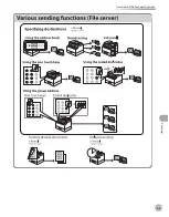 Preview for 206 page of Canon imageCLASS D1120 Basic Operation Manual