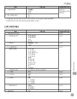 Preview for 276 page of Canon imageCLASS D1120 Basic Operation Manual