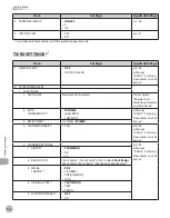 Preview for 277 page of Canon imageCLASS D1120 Basic Operation Manual