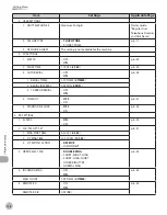 Preview for 279 page of Canon imageCLASS D1120 Basic Operation Manual