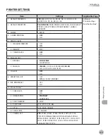 Preview for 282 page of Canon imageCLASS D1120 Basic Operation Manual