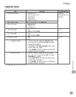 Preview for 284 page of Canon imageCLASS D1120 Basic Operation Manual