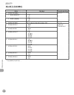 Preview for 285 page of Canon imageCLASS D1120 Basic Operation Manual