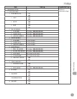 Preview for 288 page of Canon imageCLASS D1120 Basic Operation Manual