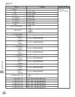 Preview for 289 page of Canon imageCLASS D1120 Basic Operation Manual