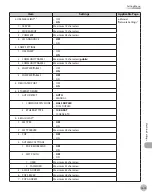 Preview for 290 page of Canon imageCLASS D1120 Basic Operation Manual