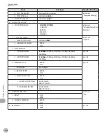 Preview for 291 page of Canon imageCLASS D1120 Basic Operation Manual