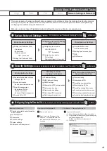 Preview for 7 page of Canon imageCLASS D1320 Basic Operation Manual