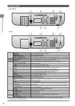 Preview for 28 page of Canon imageCLASS D1320 Basic Operation Manual