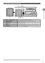 Preview for 29 page of Canon imageCLASS D1320 Basic Operation Manual