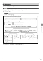 Preview for 97 page of Canon imageCLASS D1320 Basic Operation Manual