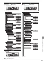 Preview for 161 page of Canon imageCLASS D1320 Basic Operation Manual