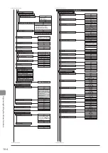 Preview for 162 page of Canon imageCLASS D1320 Basic Operation Manual