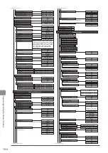 Preview for 164 page of Canon imageCLASS D1320 Basic Operation Manual