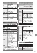 Preview for 169 page of Canon imageCLASS D1320 Basic Operation Manual