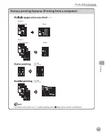 Preview for 148 page of Canon ImageCLASS D420 Basic Operation Manual