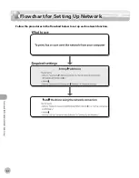 Preview for 165 page of Canon ImageCLASS D420 Basic Operation Manual