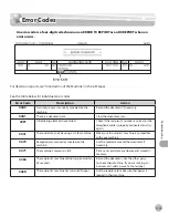 Preview for 222 page of Canon ImageCLASS D420 Basic Operation Manual