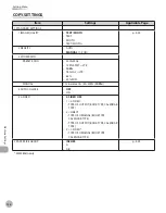 Preview for 229 page of Canon ImageCLASS D420 Basic Operation Manual