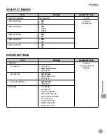 Предварительный просмотр 228 страницы Canon imageCLASS D480 Basic Operation Manual