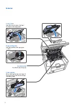 Предварительный просмотр 10 страницы Canon imageCLASS D530 Basic Operation Manual