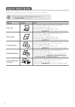 Предварительный просмотр 66 страницы Canon imageCLASS D530 Basic Operation Manual