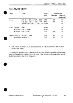 Preview for 23 page of Canon imageCLASS D600s Service Manual