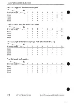 Preview for 86 page of Canon imageCLASS D600s Service Manual