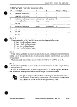 Preview for 87 page of Canon imageCLASS D600s Service Manual