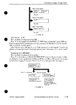 Preview for 121 page of Canon imageCLASS D600s Service Manual