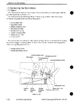 Preview for 166 page of Canon imageCLASS D600s Service Manual