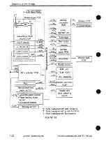 Preview for 186 page of Canon imageCLASS D600s Service Manual