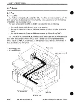 Preview for 188 page of Canon imageCLASS D600s Service Manual